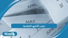 ترتيب الأشهر الميلادية