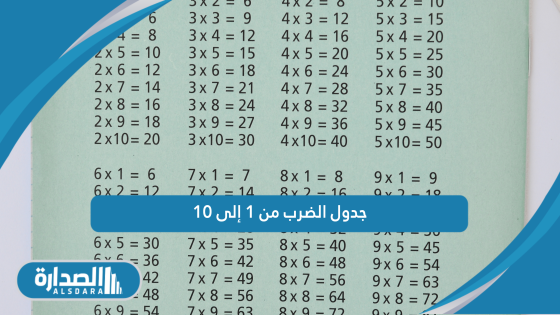 جدول الضرب من 1 إلى 10