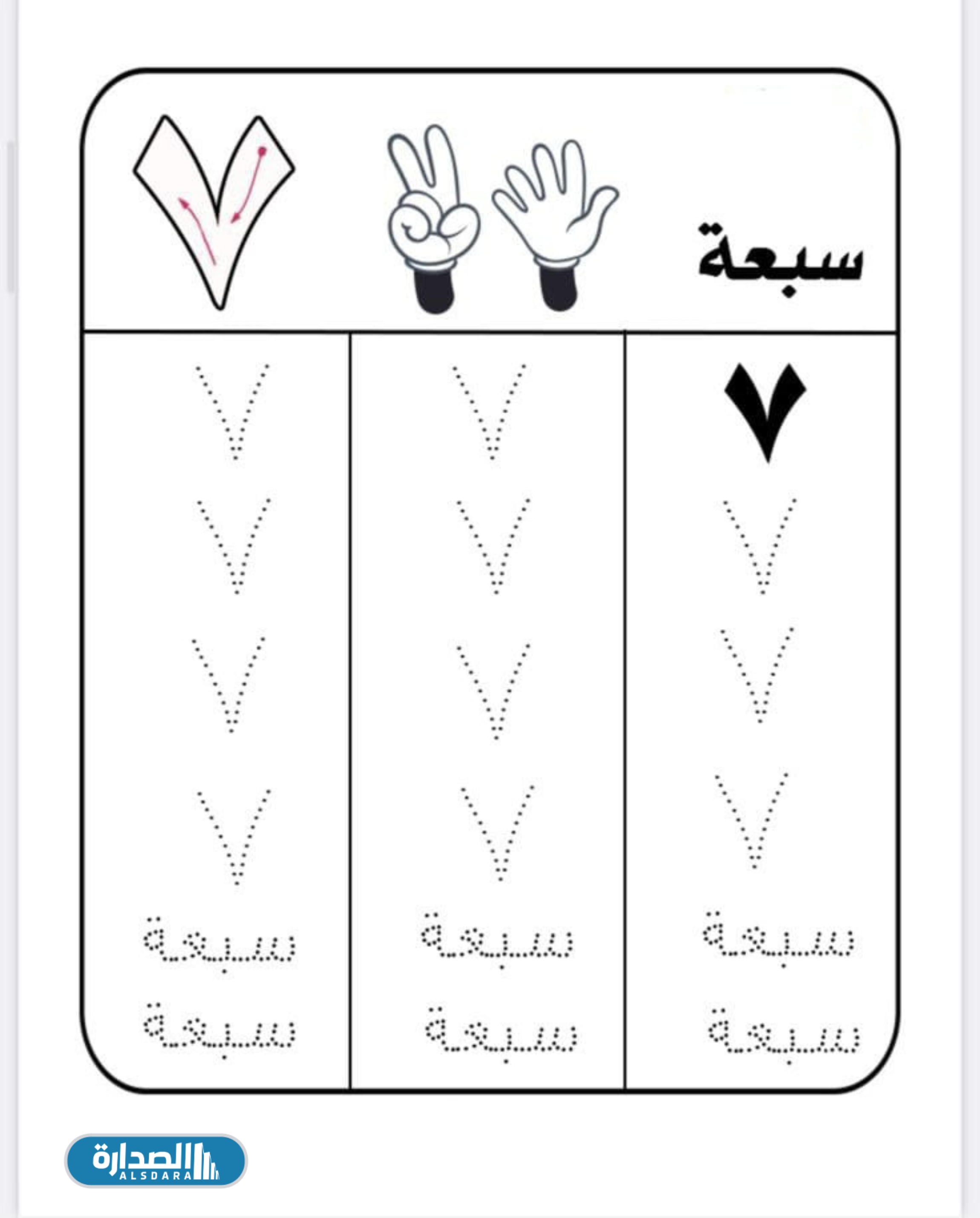 اوراق عمل الارقام العربية للاطفال